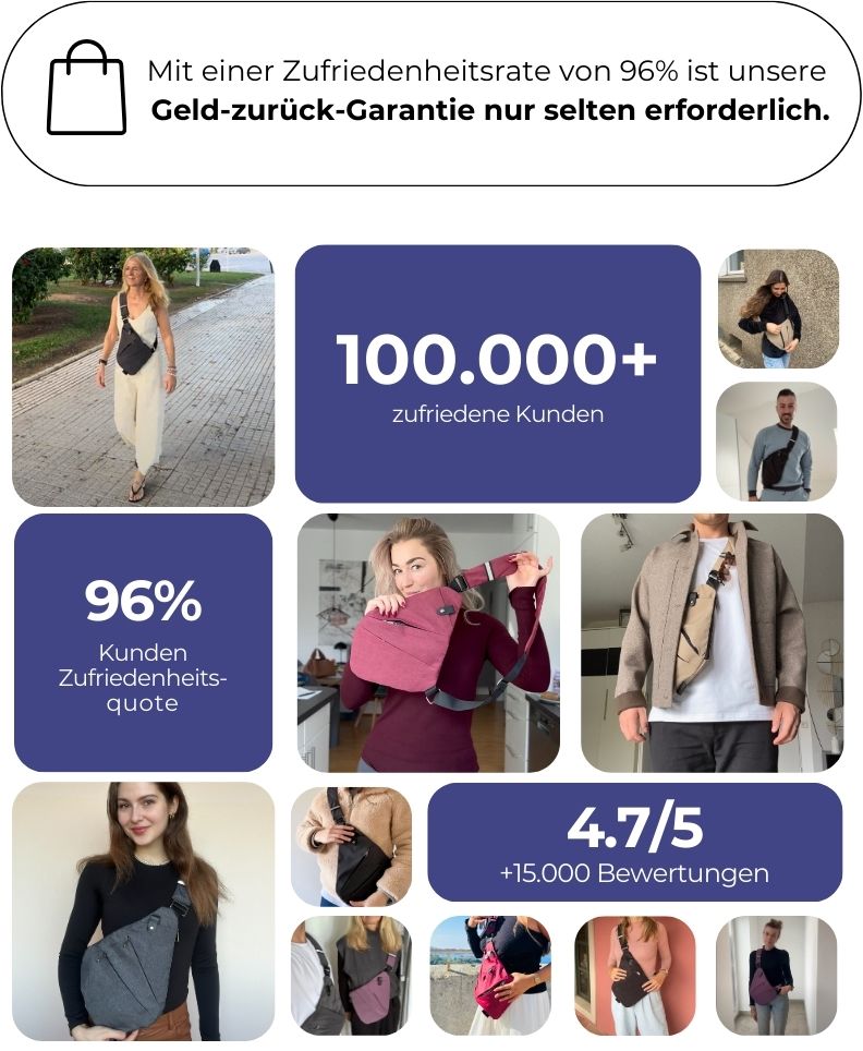 Halte deine Wertsachen sicher. Schütze sie 24/7.