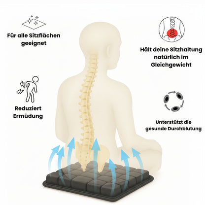 Gipfelfreund® Wolkenkissen